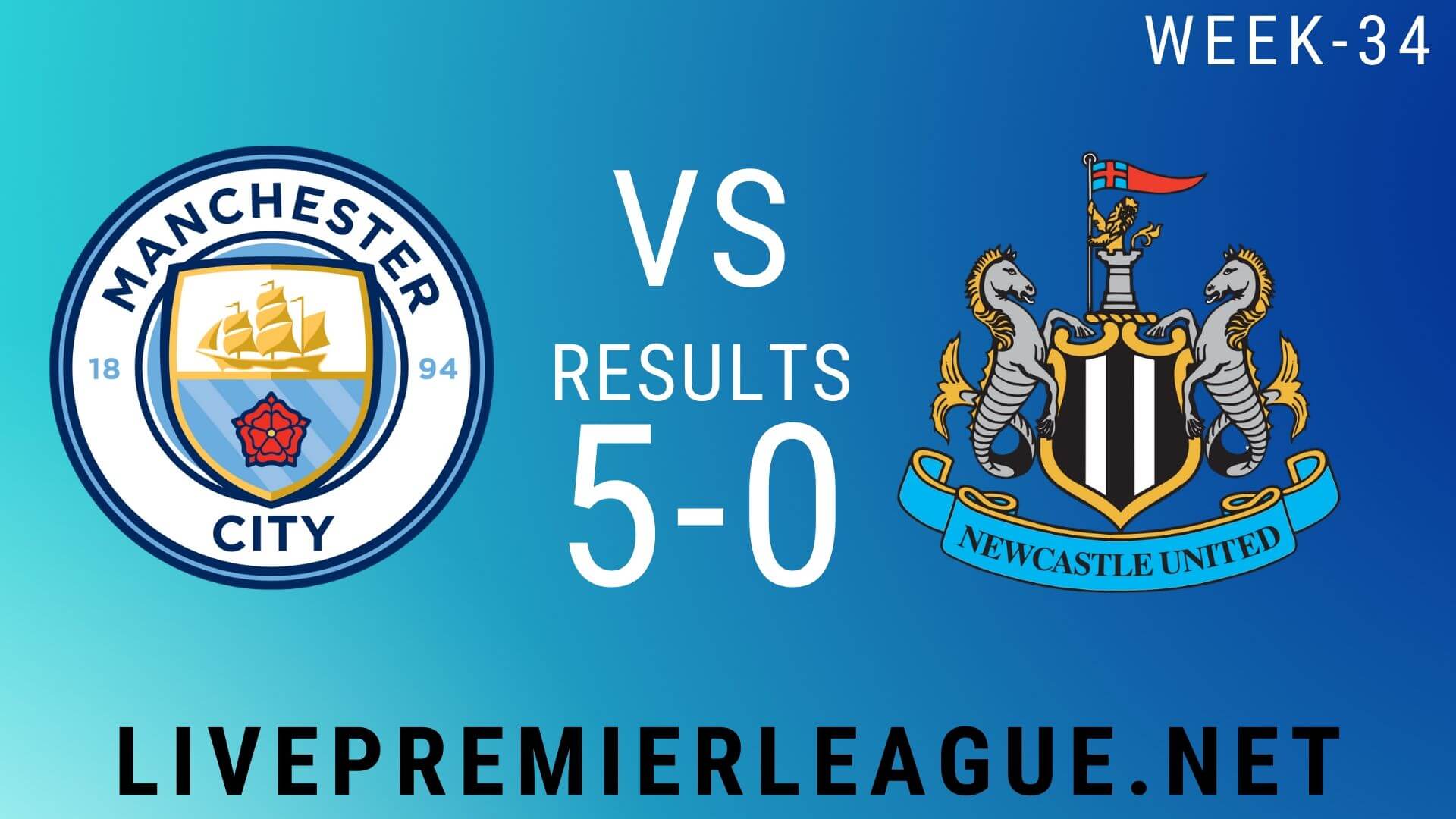 Manchester City Vs Newcastle United | Week 34 Result 2020
