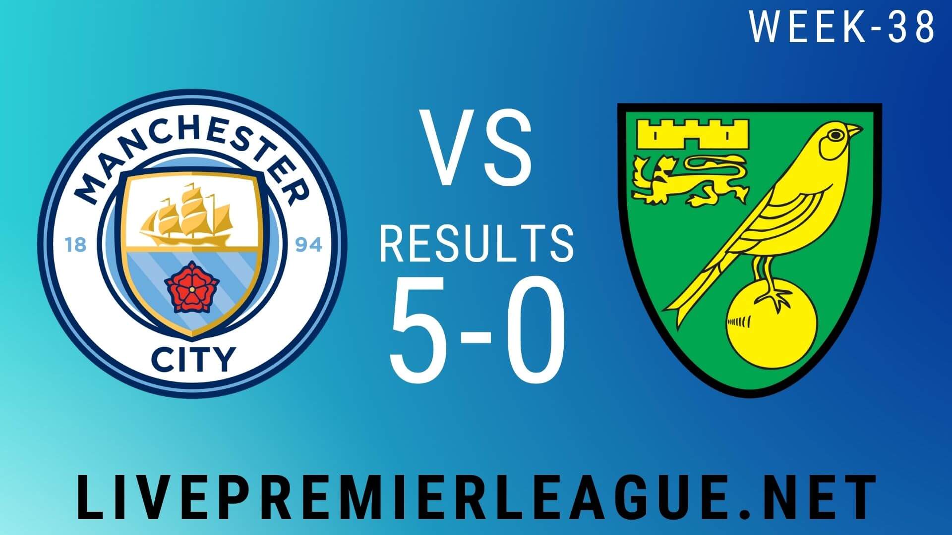 Manchester City Vs Norwich City | Week 38 Result 2020