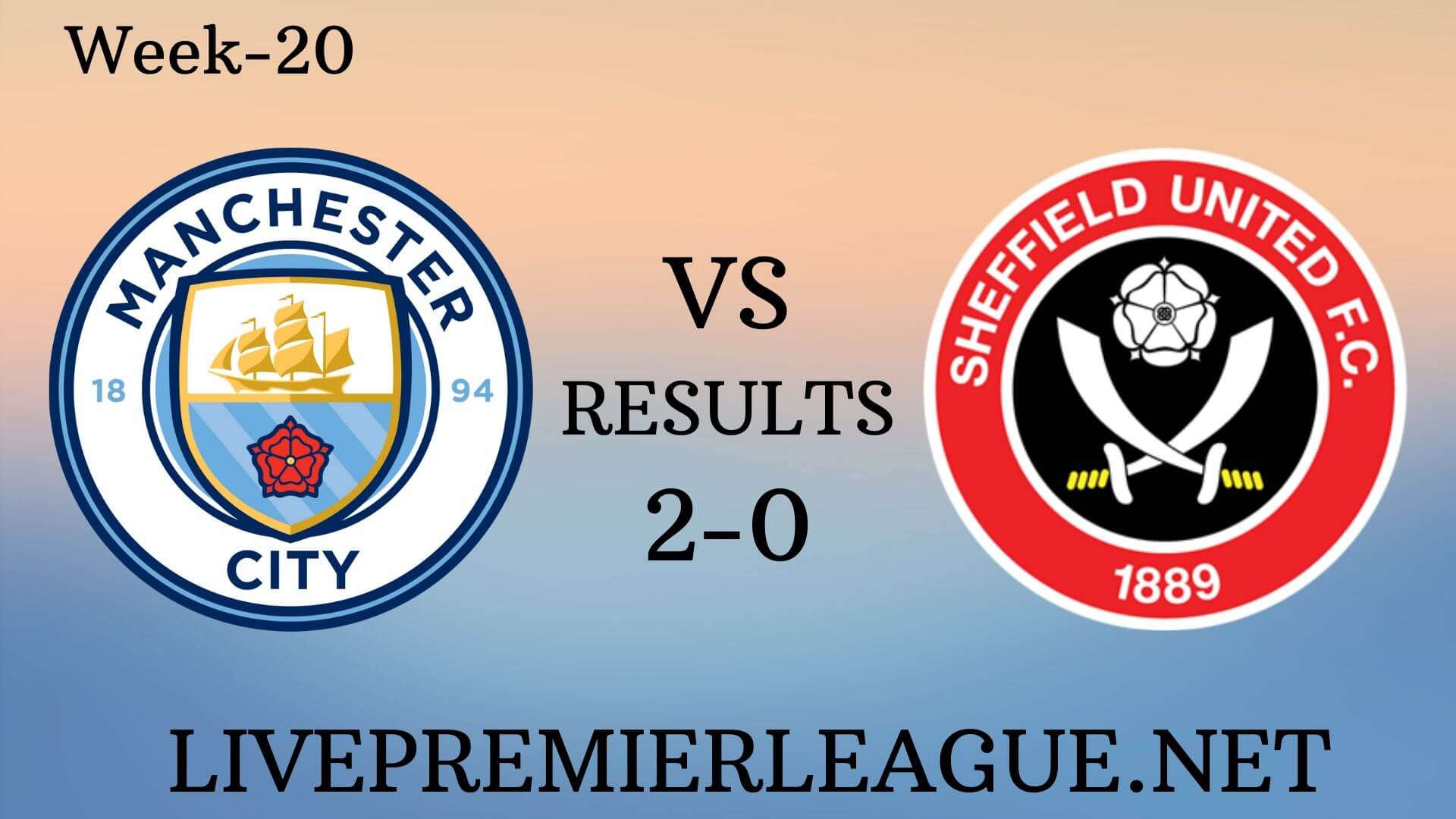 Manchester City Vs Sheffield United | Week 20 Results 2019