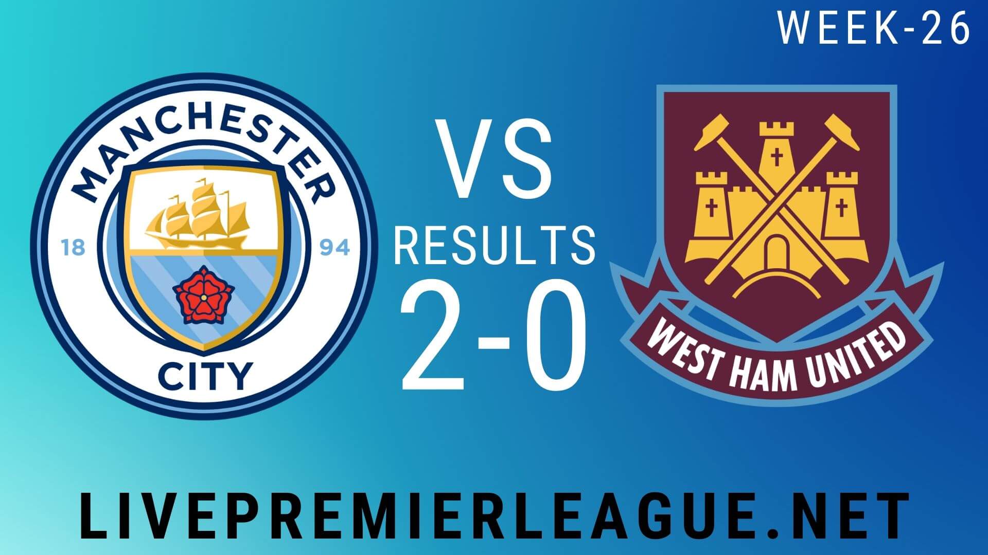 Manchester City Vs West Ham United | Week 26 Result 2020