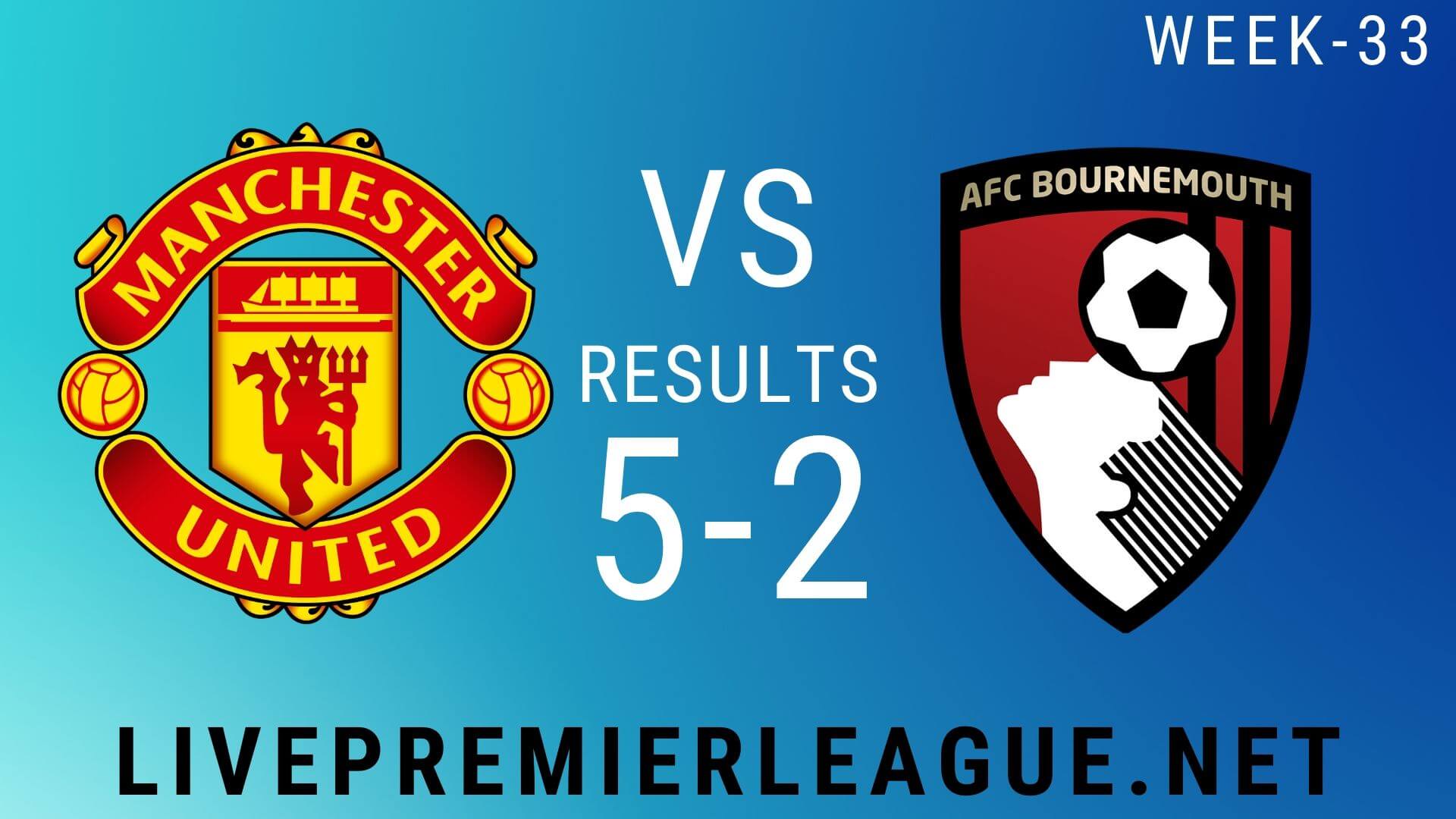 Manchester United Vs AFC Bournemouth | Week 33 Result 2020