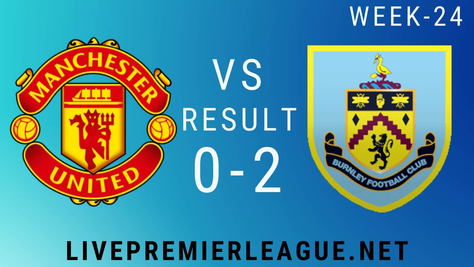 Manchester United Vs Burnley | Week 24 Result 2020
