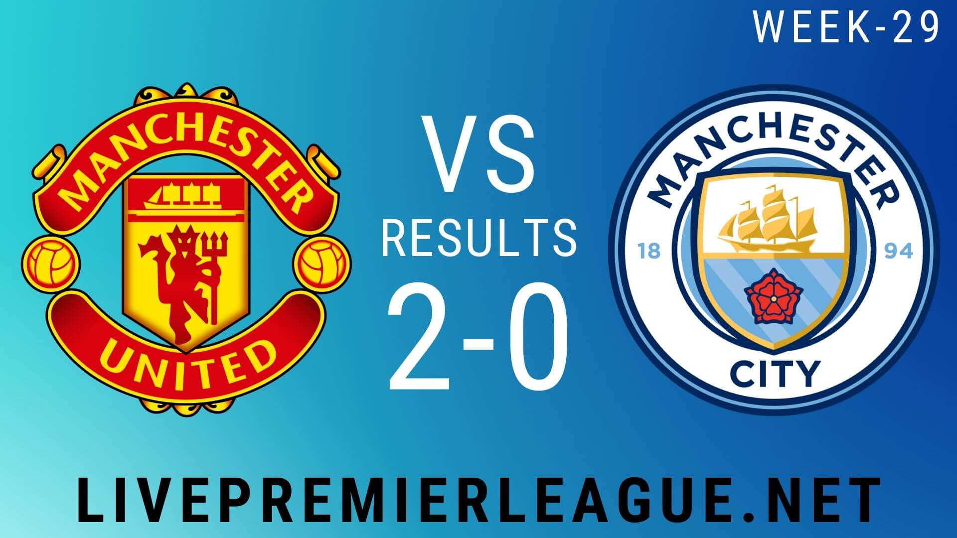 Manchester United Vs Manchester City | Week 29 Result 2020