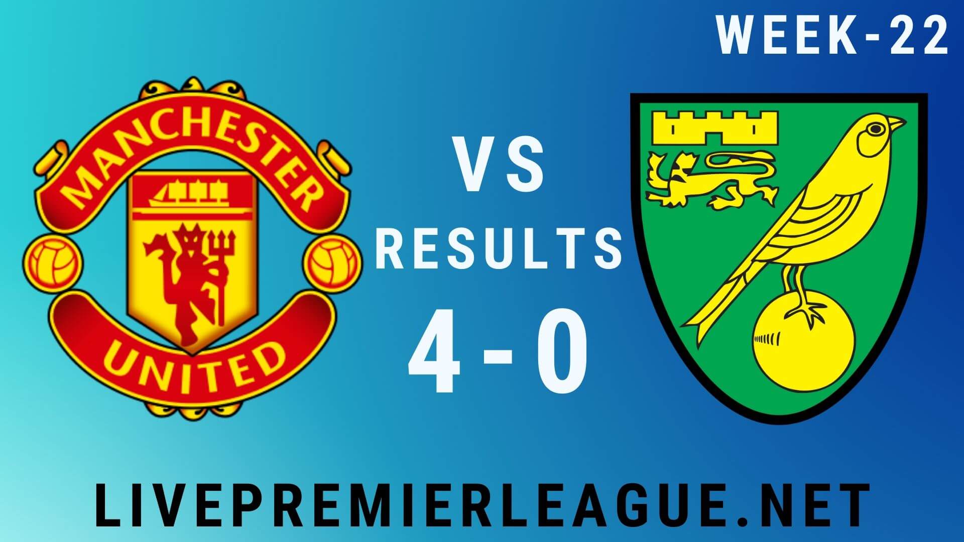 Manchester United Vs Norwich City | Week 22 Result 2020