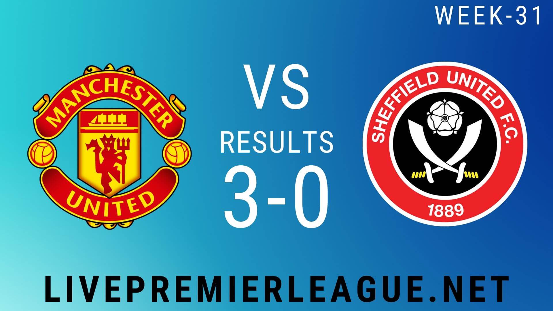Manchester United Vs Sheffield United | Week 31 Result 2020