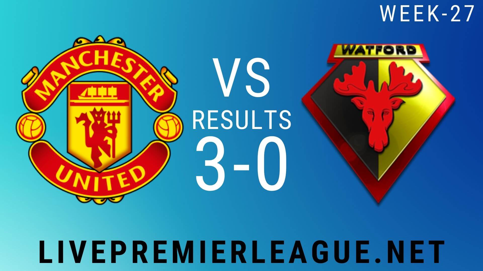 Manchester United Vs Watford | Week 27 Result 2020