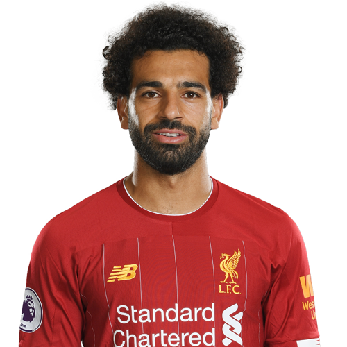 Mohamed Salah