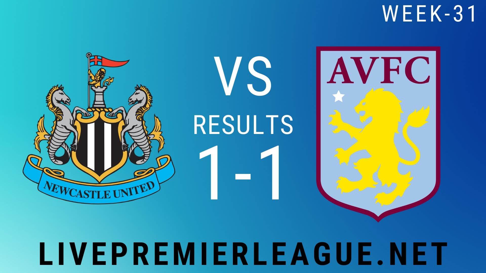 Newcastle United Vs Aston Villa | Week 31 Result 2020