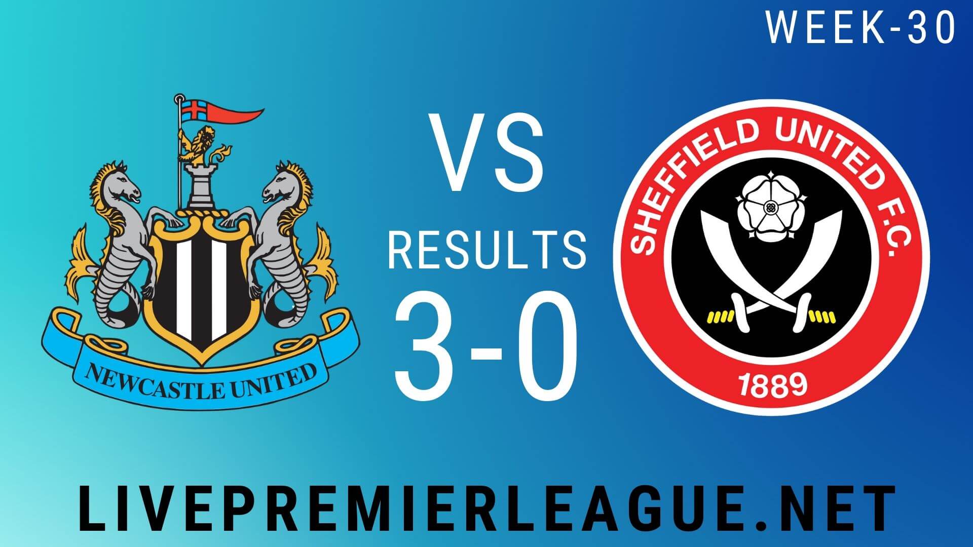 Newcastle United Vs Sheffield United | Week 20 Result 2020