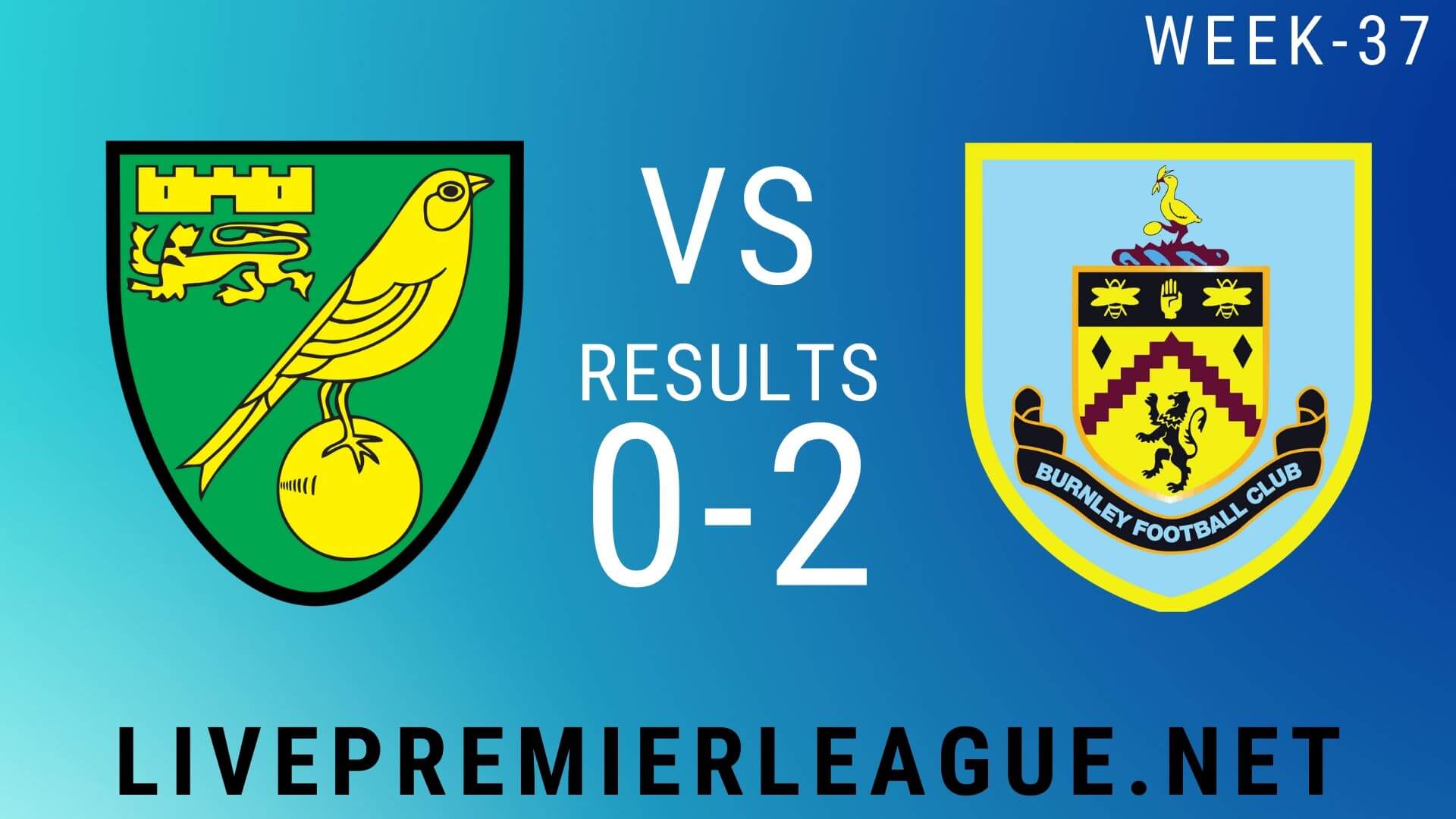 Norwich City Vs Burnley | Week 37 Result 2020