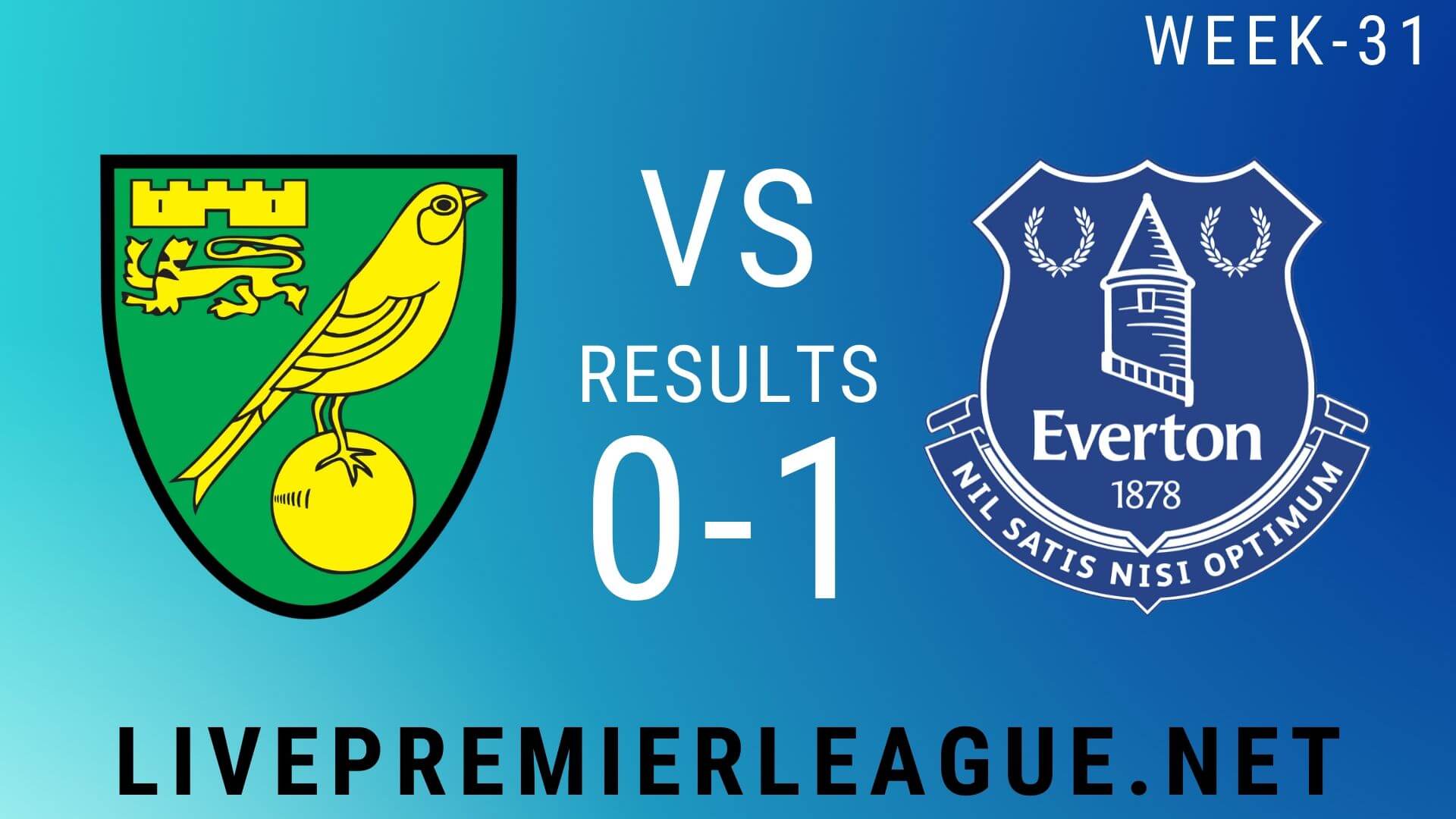 Norwich City Vs Everton | Week 31 Result 2020