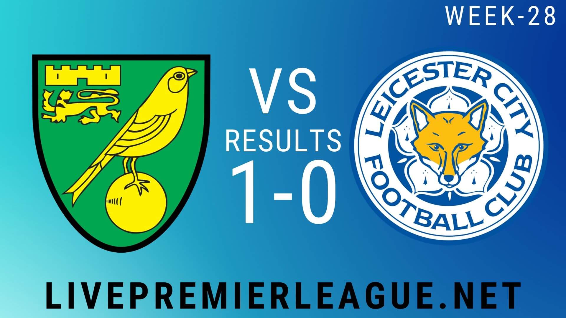 Norwich City Vs Leicester City | Week 28 Result 2020