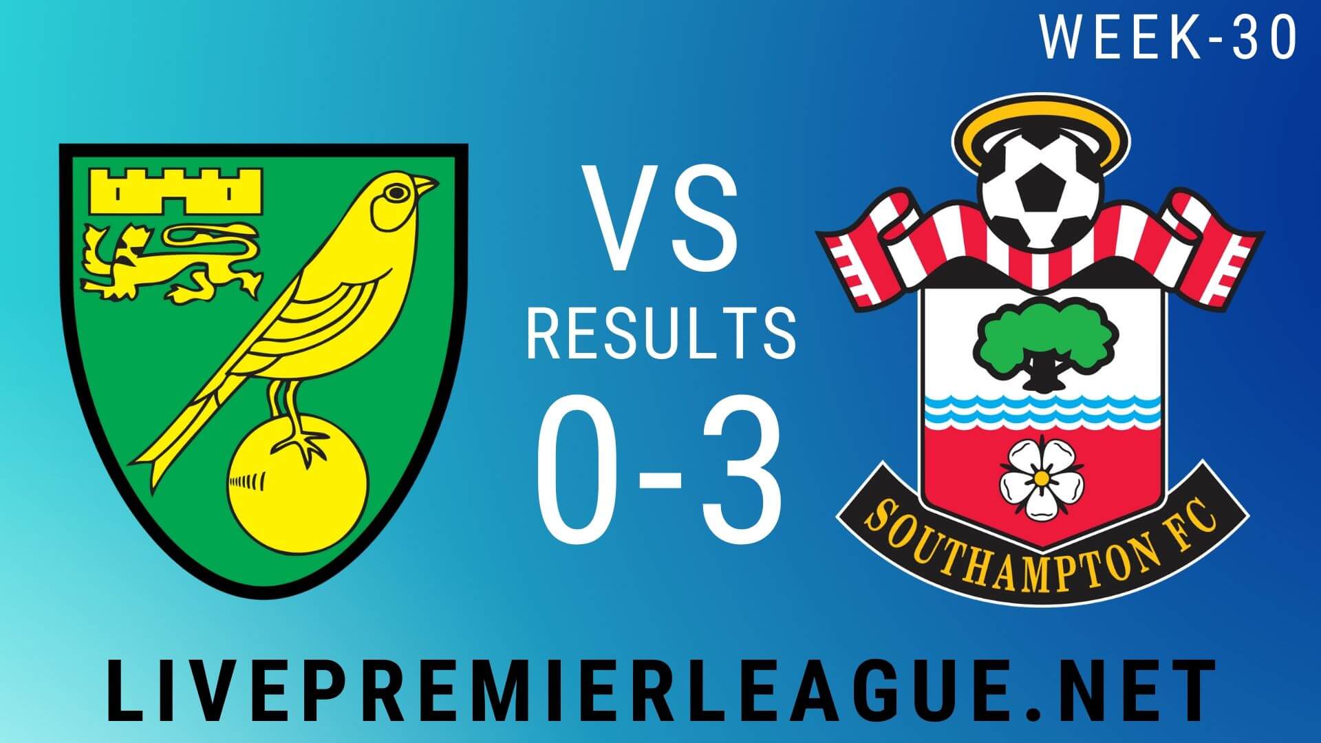 Norwich City Vs Southampton | Week 30 Result 2020