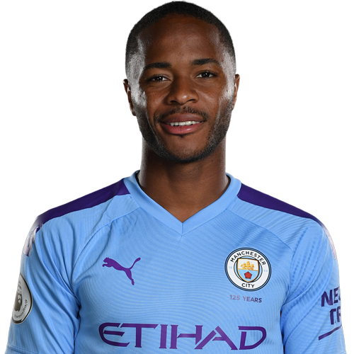 Raheem Sterling