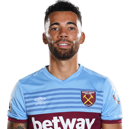 Ryan Fredericks