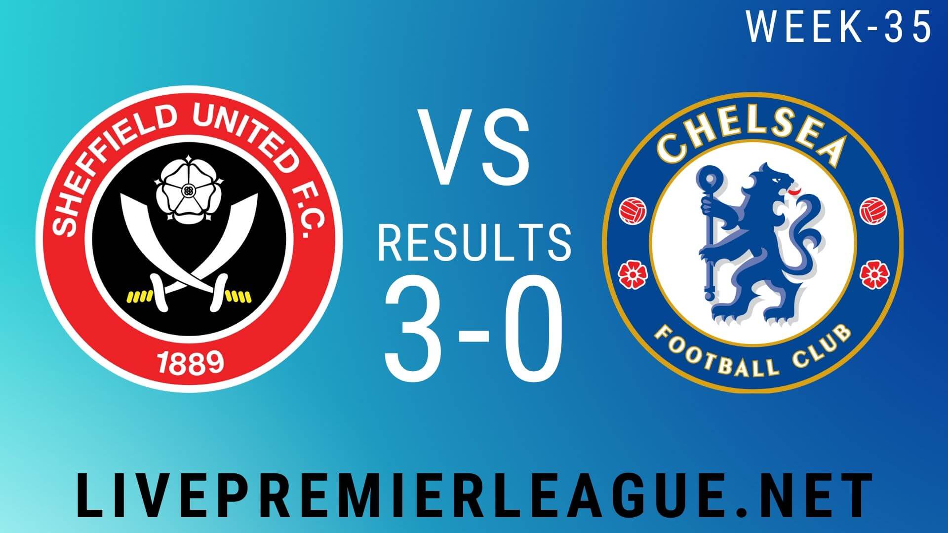 Sheffield United Vs Chelsea | Week 35 Result 2020