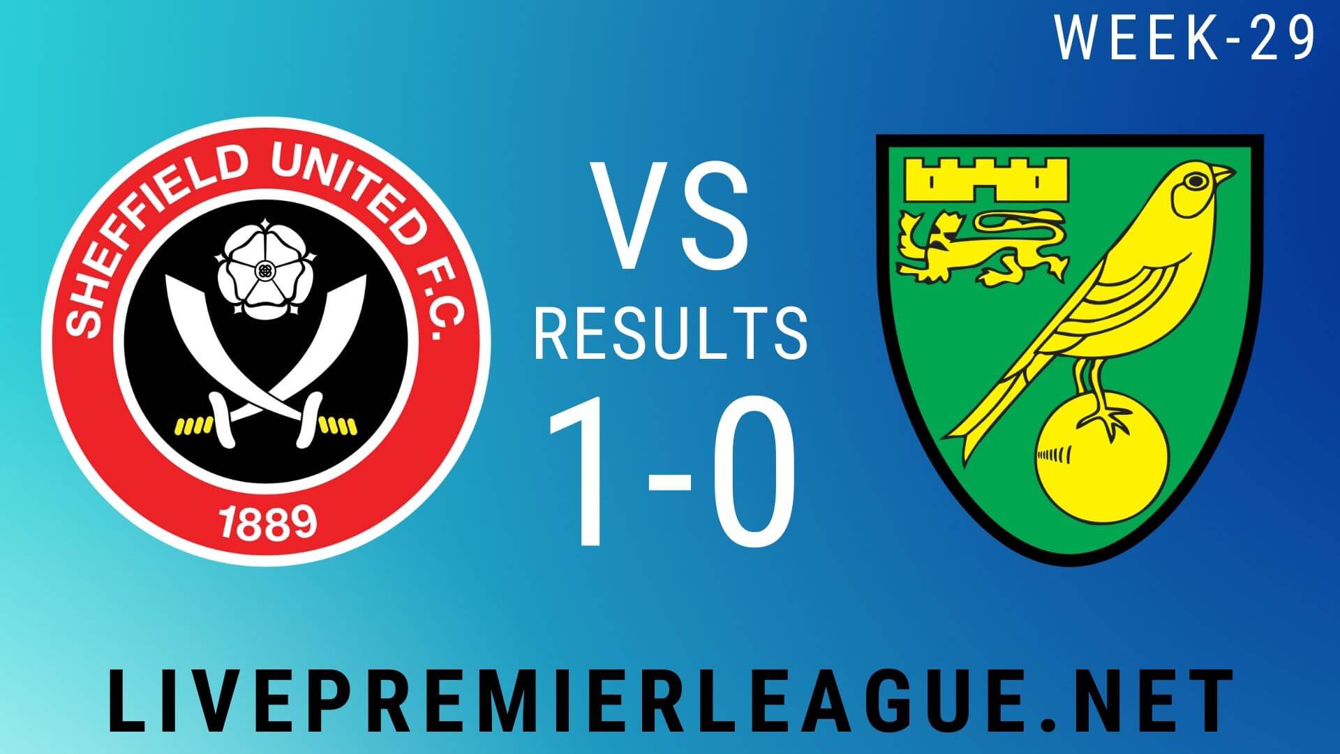 Sheffield United Vs Norwich City | Week 29 Result 2020