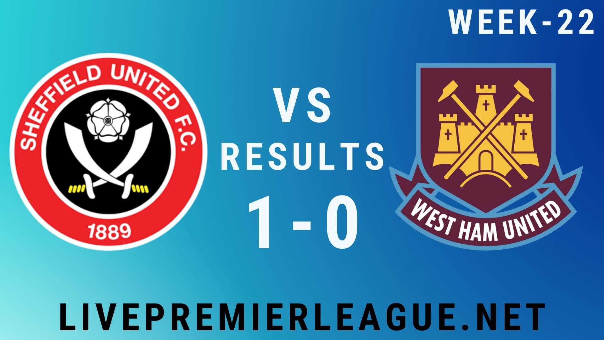 Sheffield United Vs West Ham United | Week 22 Result 2020