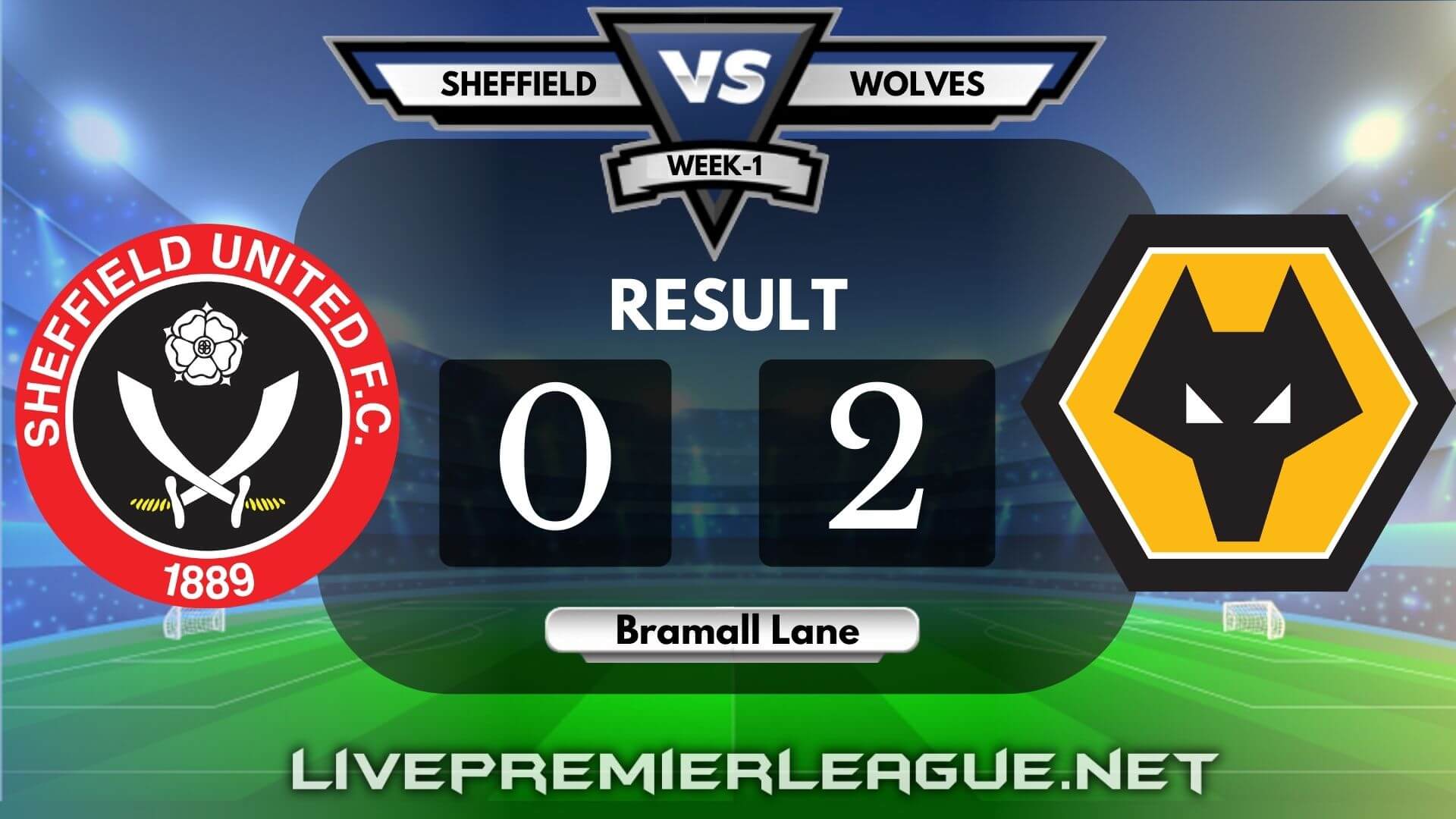 Sheffield United Vs Wolverhampton Wanderers | Week 1 Result 2020