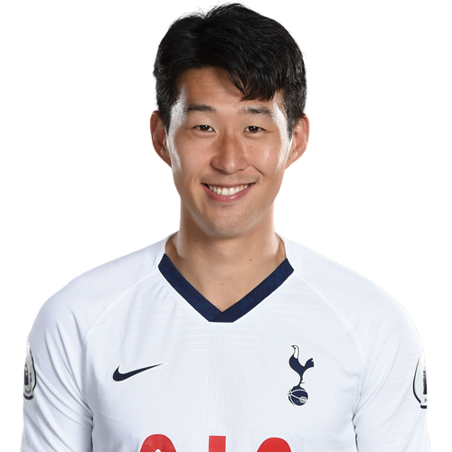 Son Heung Min