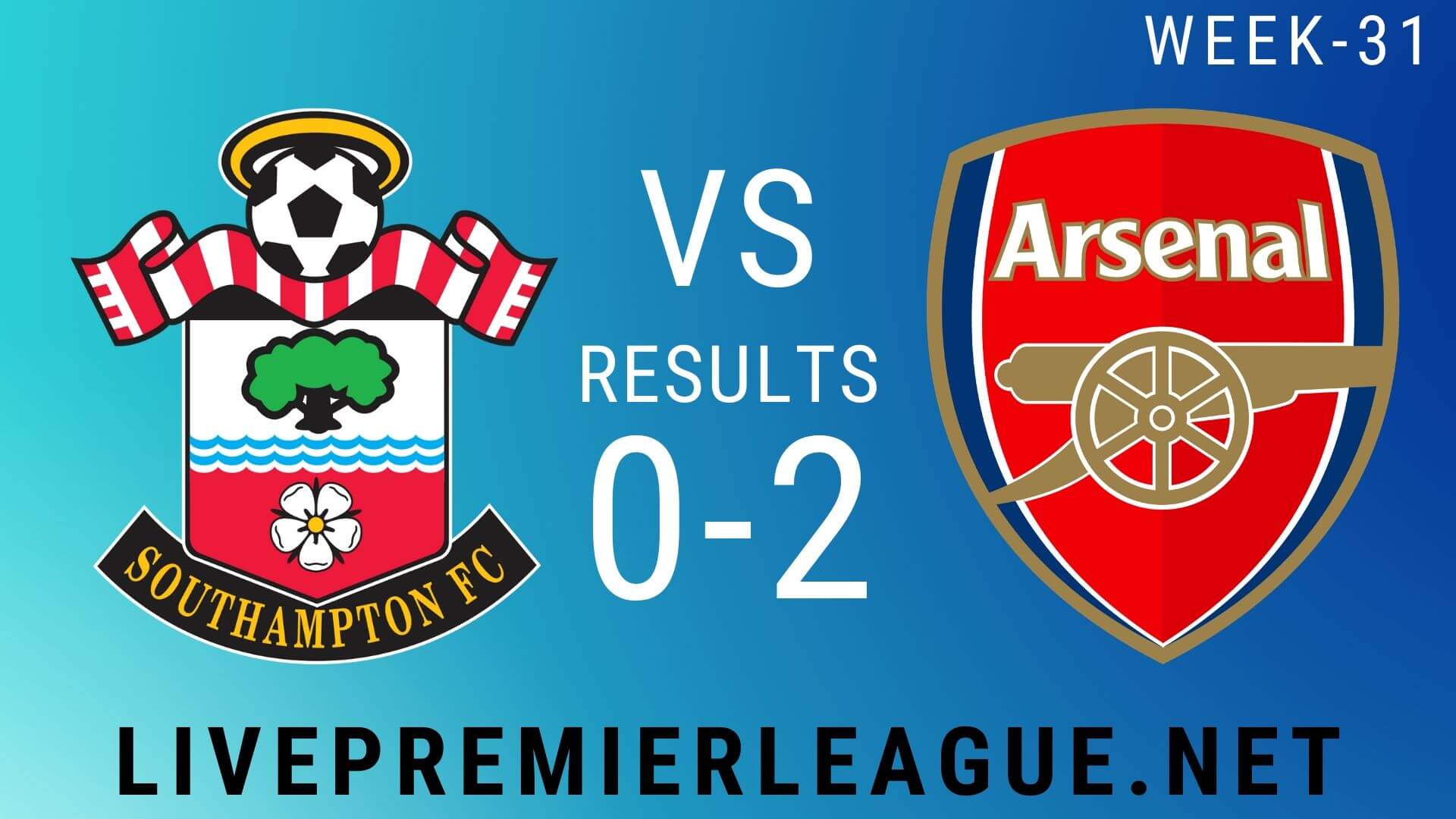 Southampton Vs Arsenal | Week 31 Result 2020