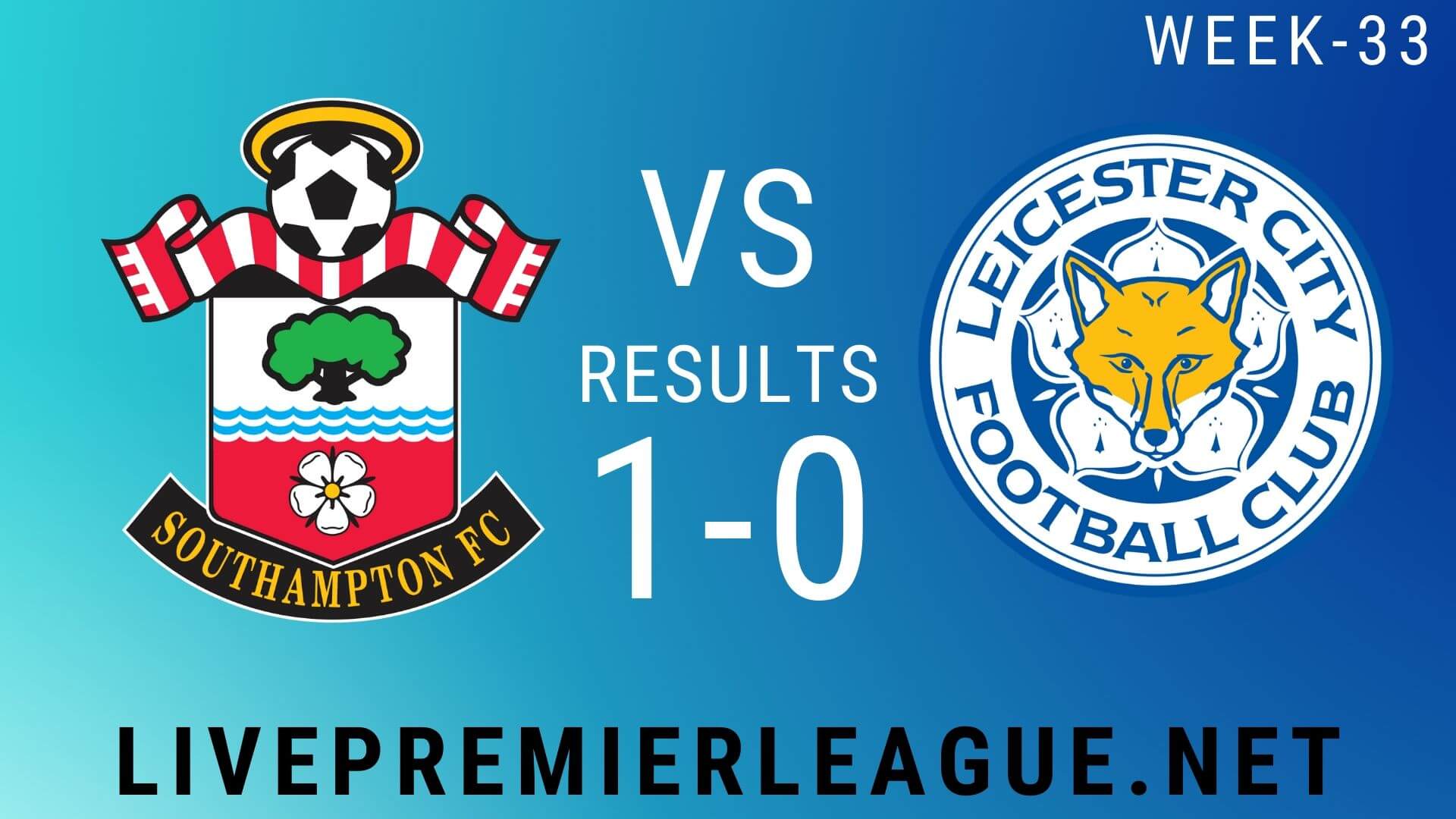 Southampton Vs Manchester City | Week 33 Result 2020
