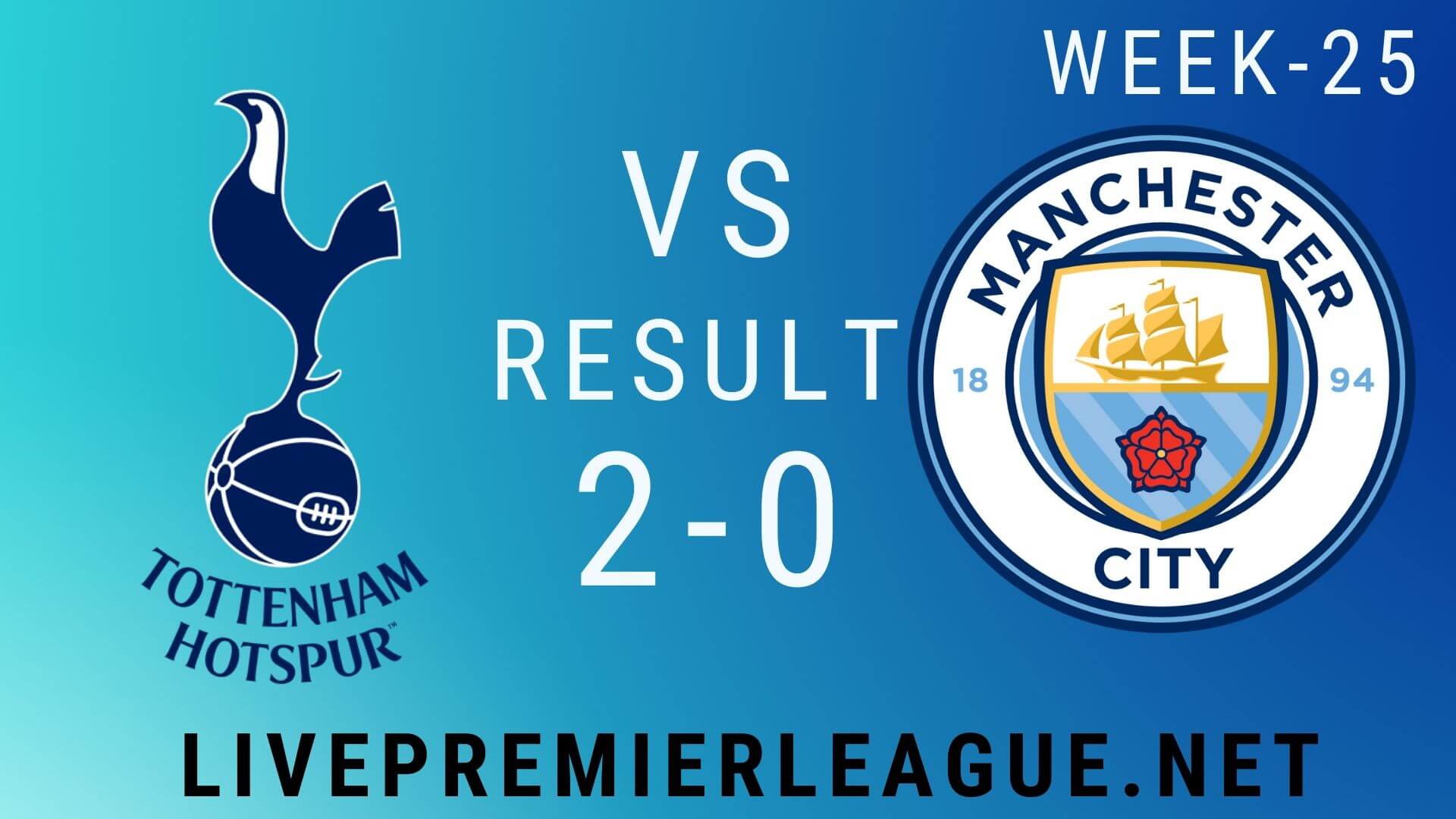 Tottenham Hotspur Vs Manchester City | Week 25 Result 2020