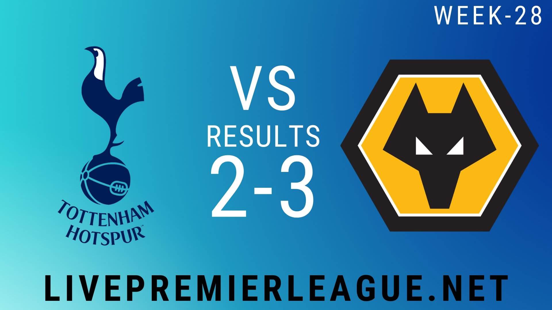 Tottenham Hotspur Vs Wolverhampton Wanderers | Week 28 Result 2020