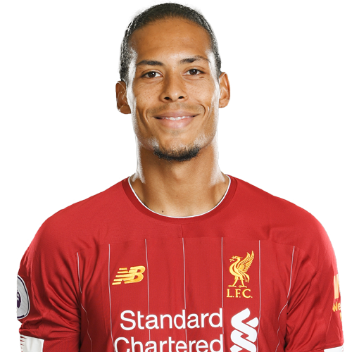 Virgil van Dijk