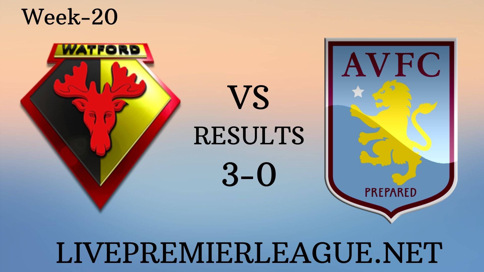 Watford Vs Aston Villa | Week 20 Results 2019