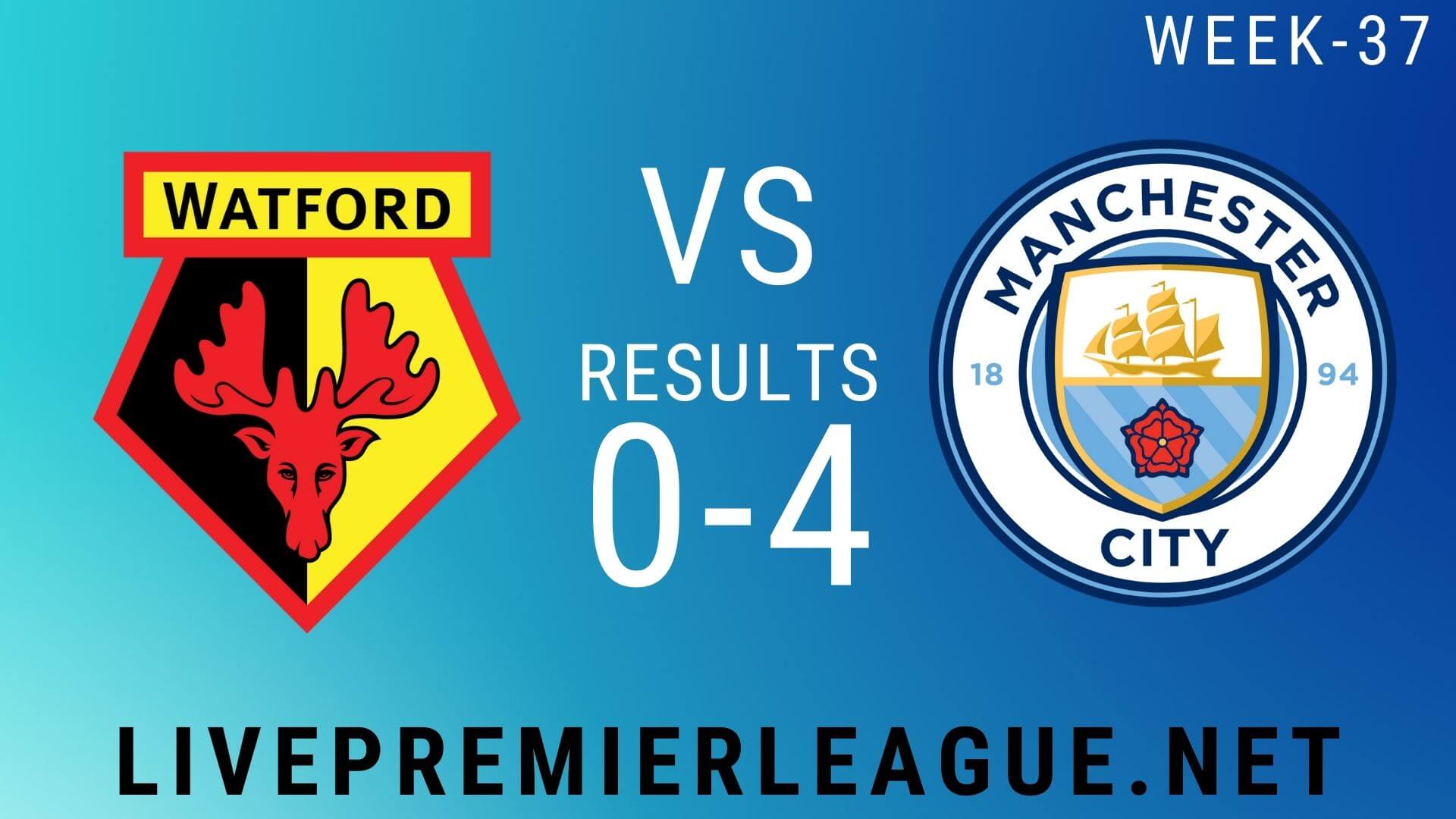 Watford Vs Manchester City | Week 37 Result 2020