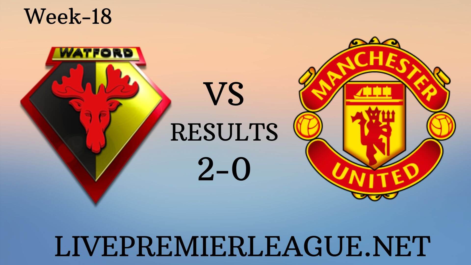 Watford Vs Manchester United | Week 18 Result 2019