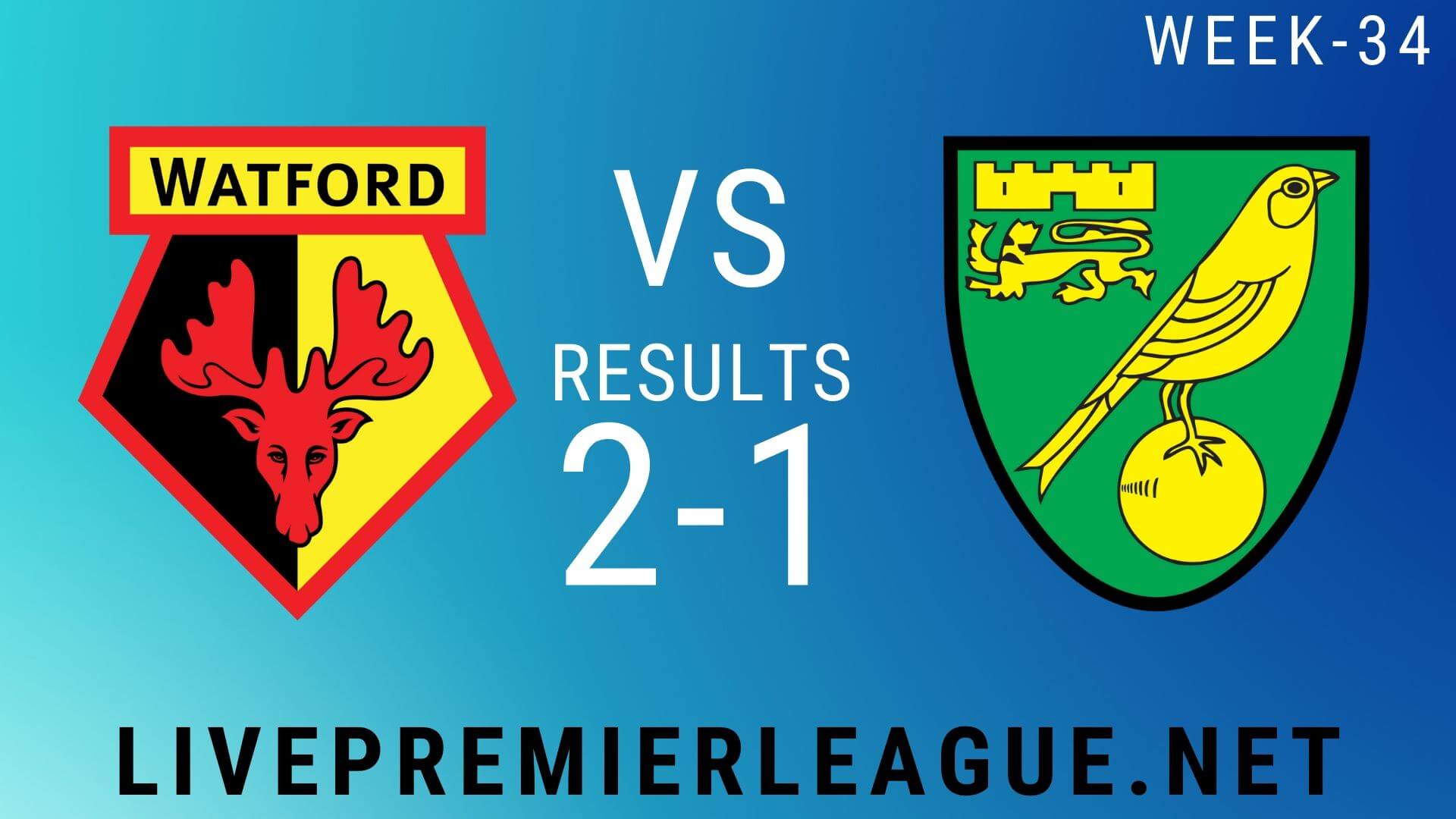 Watford Vs Norwich City | Week 34 Result 2020