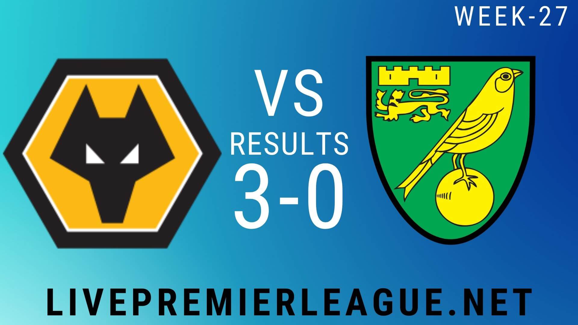 Wolverhampton Wanderers Vs Norwich City | Week 27 Result 2020