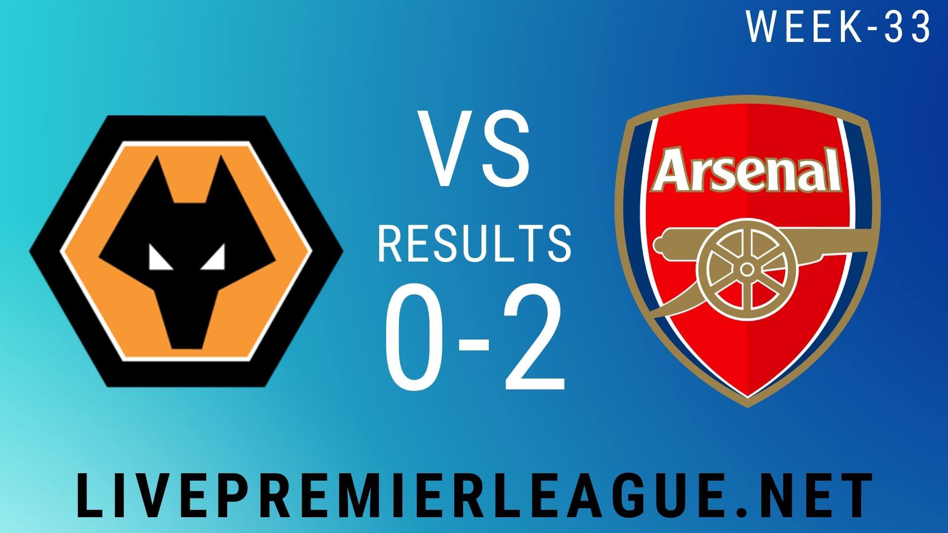 Wolverhampton Wanderers Vs Arsenal | Week 33 Result 2020